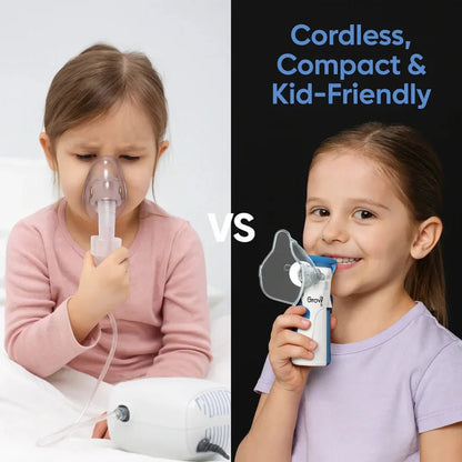Portable Mesh Nebulizer