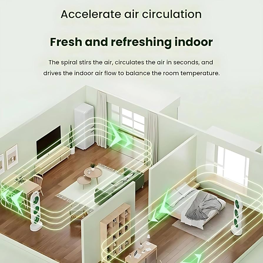3-in-1 Fan