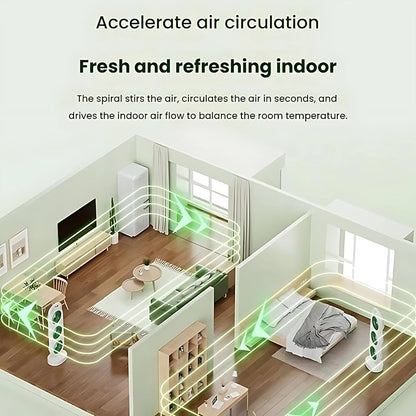3-in-1 Fan