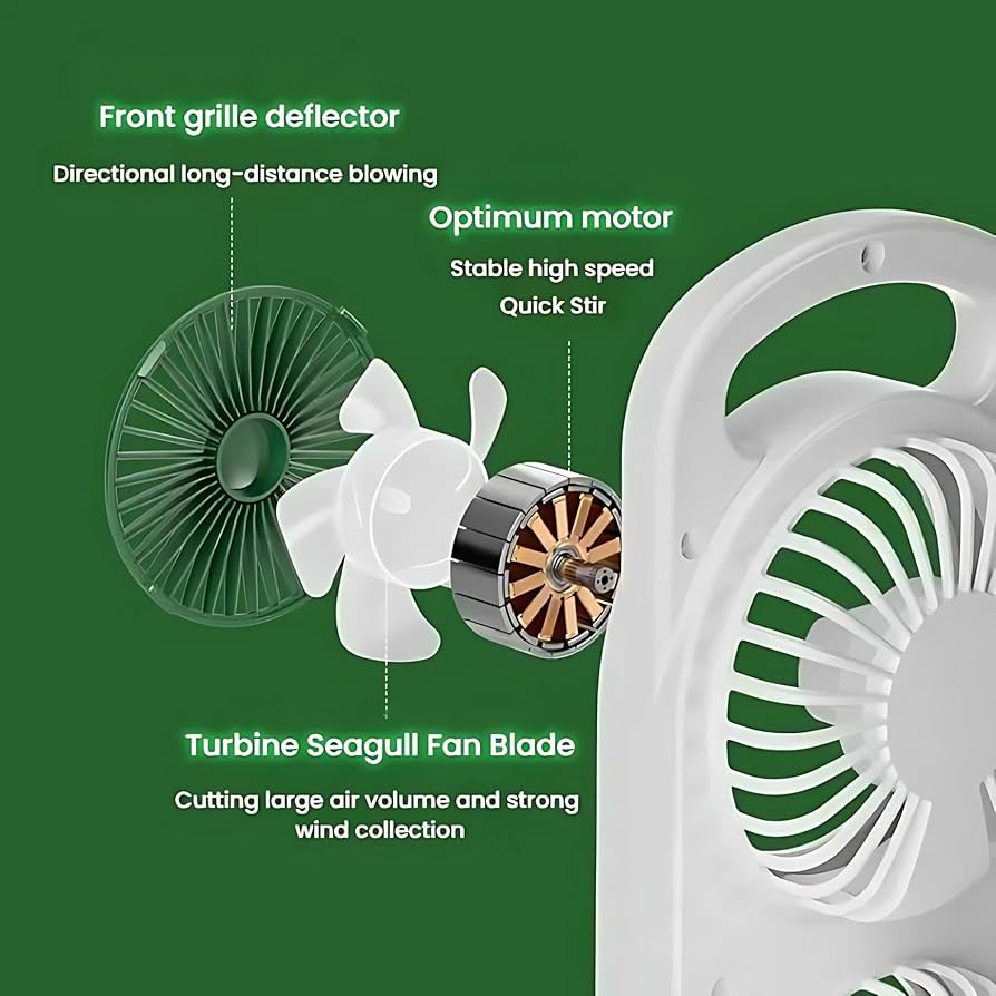 3-in-1 Fan